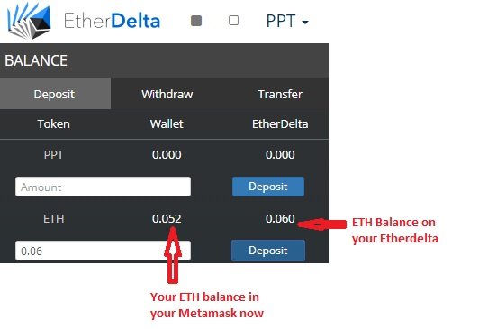 how to use etherdelta metamask